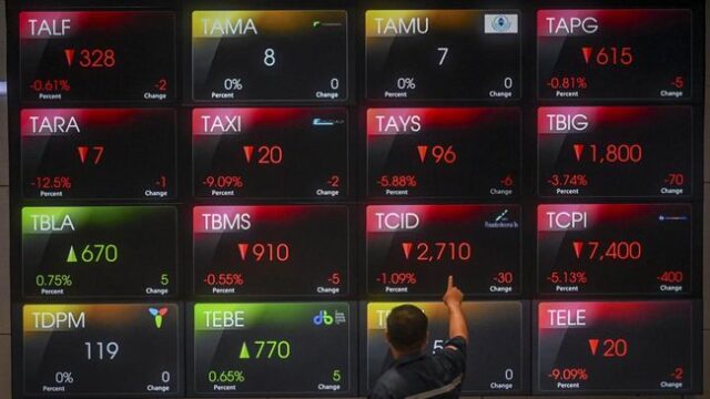 Indeks Harga Saham Gabungan (IHSG) diproyeksi melemah pada pembukaan perdagangan Kamis (19/12).