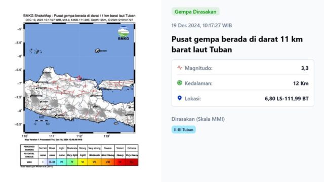 زلزال اليوم الخميس 19 ديسمبر 2024: حدث مرتين وهز إندونيسيا
