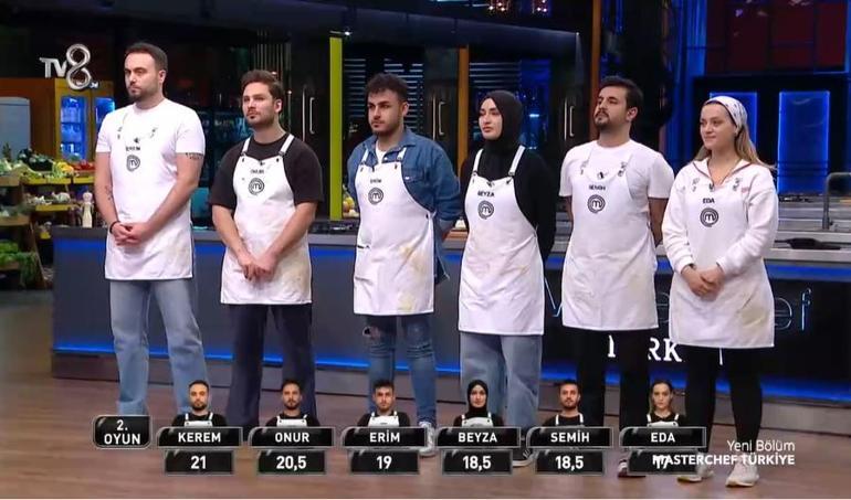 من فاز بالسترة الأولى الليلة من فاز بسترة الشيف في 22 ديسمبر 2024. ماذا حدث في MasterChef تركيا؟