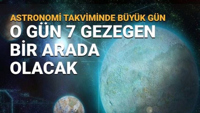 يوم عظيم في التقويم الفلكي! 7 كواكب تجتمع معًا: متى ستتوافق الكواكب السبعة؟
