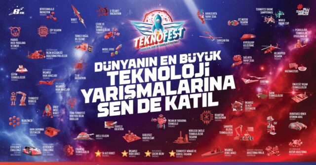 بدأت طلبات الاشتراك في مسابقات التكنولوجيا TEKNOFEST 2025!
