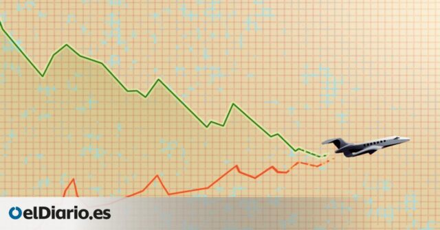 ستكون "المال الكبير" هي الرغبة في أن تبدو خضراء
